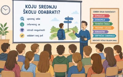 KOJU SREDNJU ŠKOLU ODABRATI?: Predavanje za osmaše o budućem zanimanju