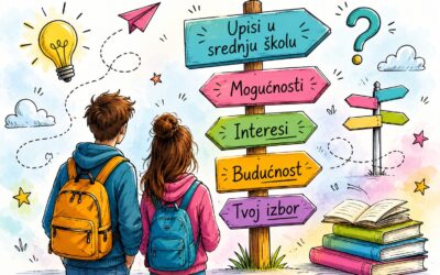 UPISI U SREDNJU ŠKOLU 2026.: Korisne informacije za učenike i roditelje