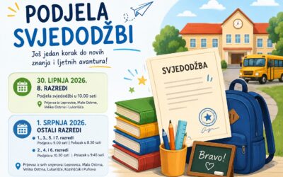 PODJELA SVJEDODŽBI: Obavijest o terminima i organiziranom prijevozu učenika